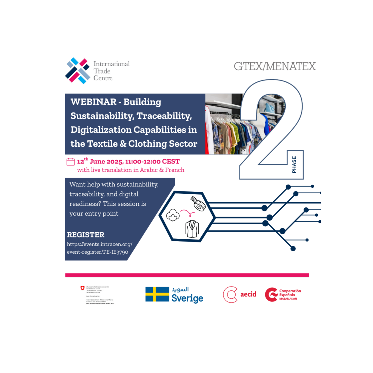 ITC: Webinar Building Sustainability, Traceability & Digitalization Capabilities in the Textile & Clothing Sector: An EU Digital Product Passport (DPP) use case